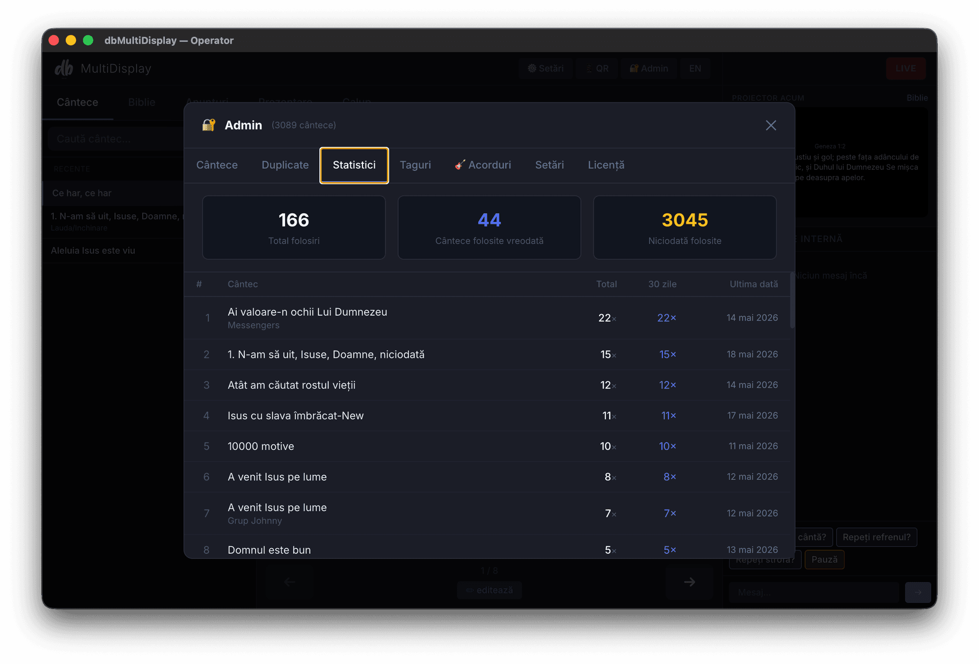 Admin — statistici